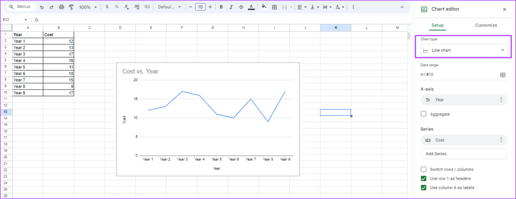 Google Sheets 5에 추세선을 추가하는 방법