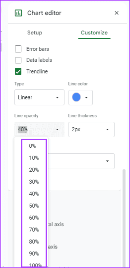 Google Sheets 13에 추세선을 추가하는 방법