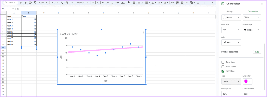 Google Sheets 15에 추세선을 추가하는 방법