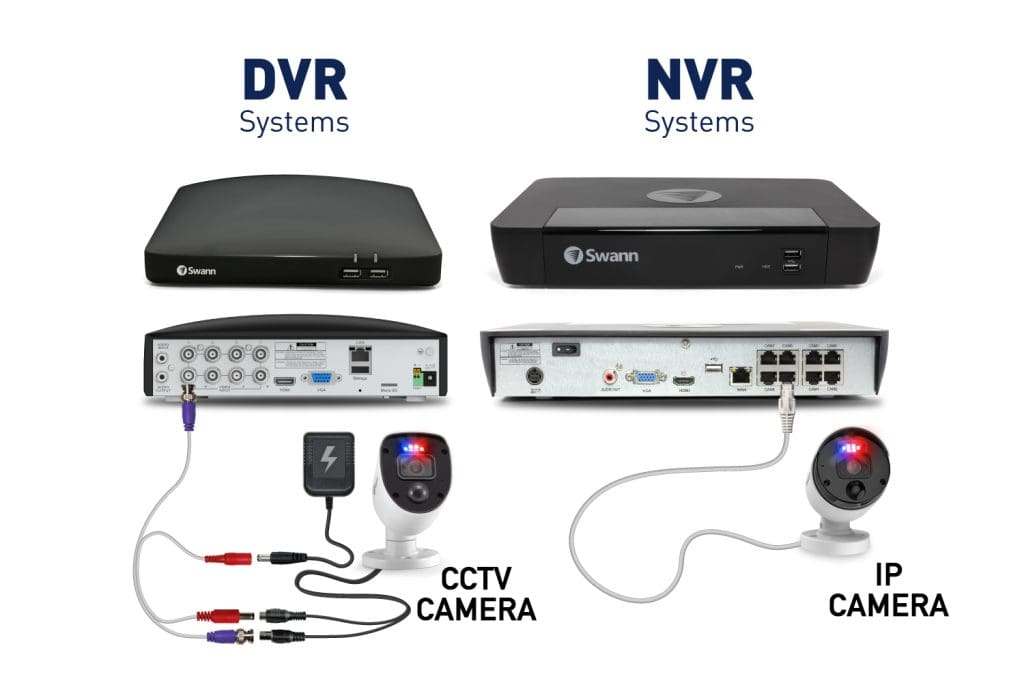 CCTV 대 IP 카메라