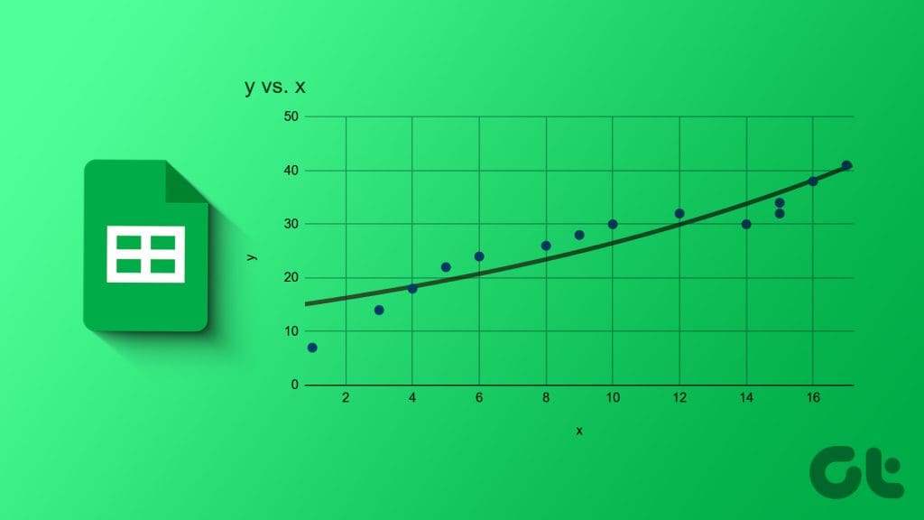 How_to_Add_and_Customize_a_Trendline_on_a_Chart_in_Google_Sheets