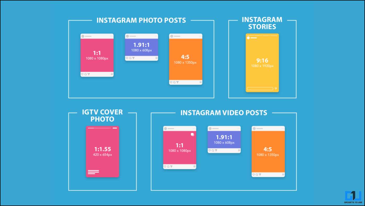 Instagram 게시물의 다양한 레이아웃과 해상도를 보여주는 차트입니다.
